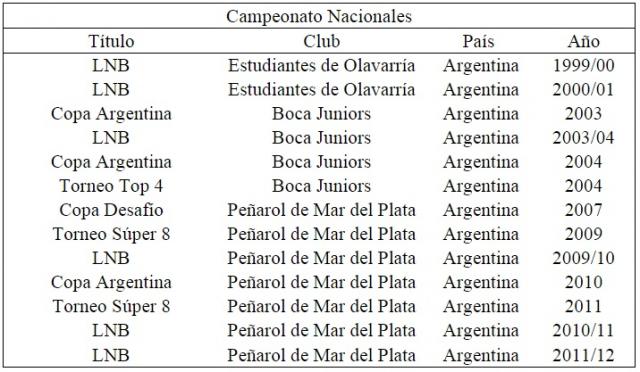 Los mil del Oveja