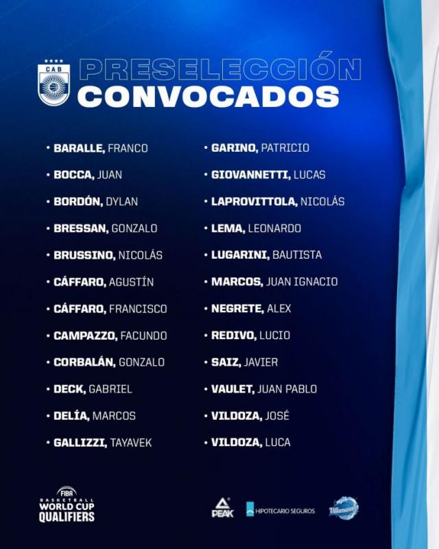 Prigioni dio la lista de la preselecci�n